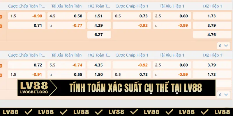 Tính toán xác suất cụ thể tại LV88
